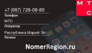 Кто звонил с 9877280889 - регион и оператор